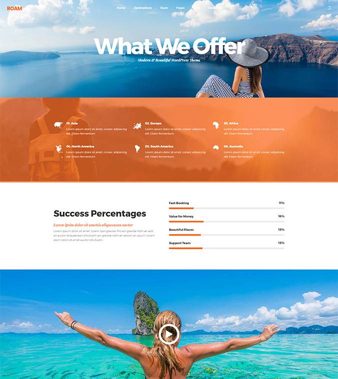 landing pages image